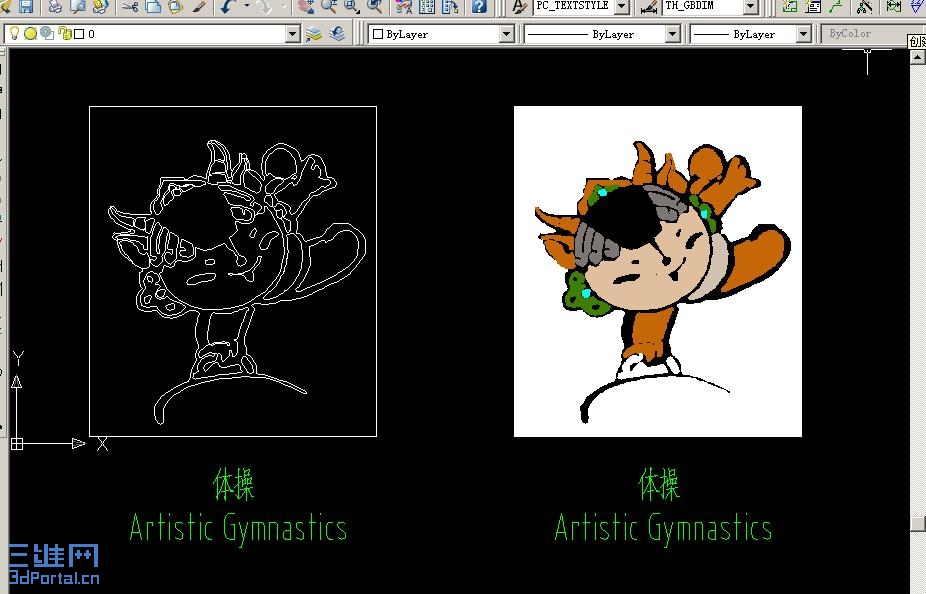 artistic gymnastics.JPG